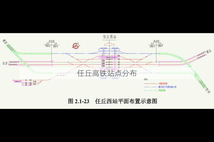 任丘高铁站点分布