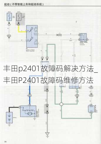 丰田p2401故障码解决方法_丰田P2401故障码维修方法