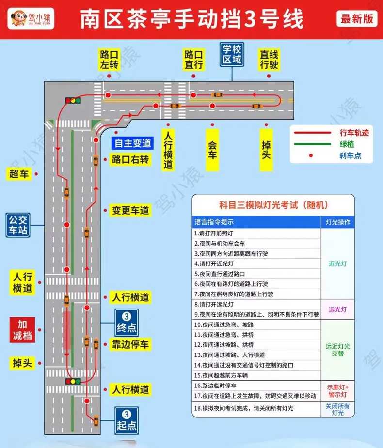 2022新余驾考报名攻略