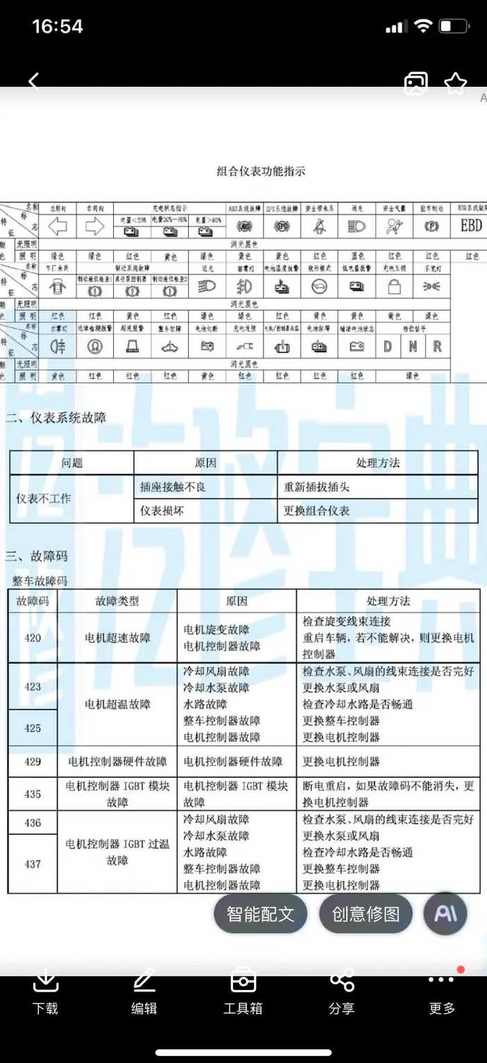 保养清除故障码仪器【保养清除故障码仪器有哪些】