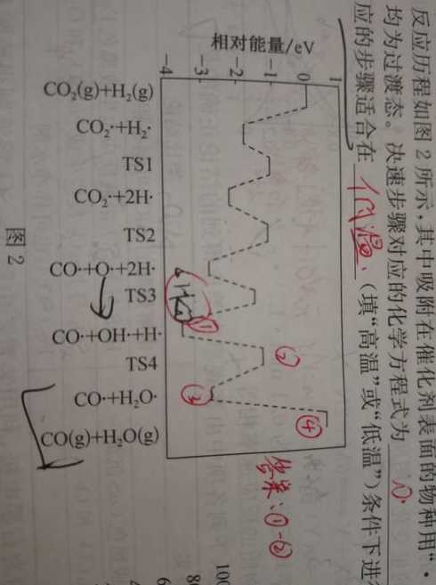 化学中的多步处理是指什么