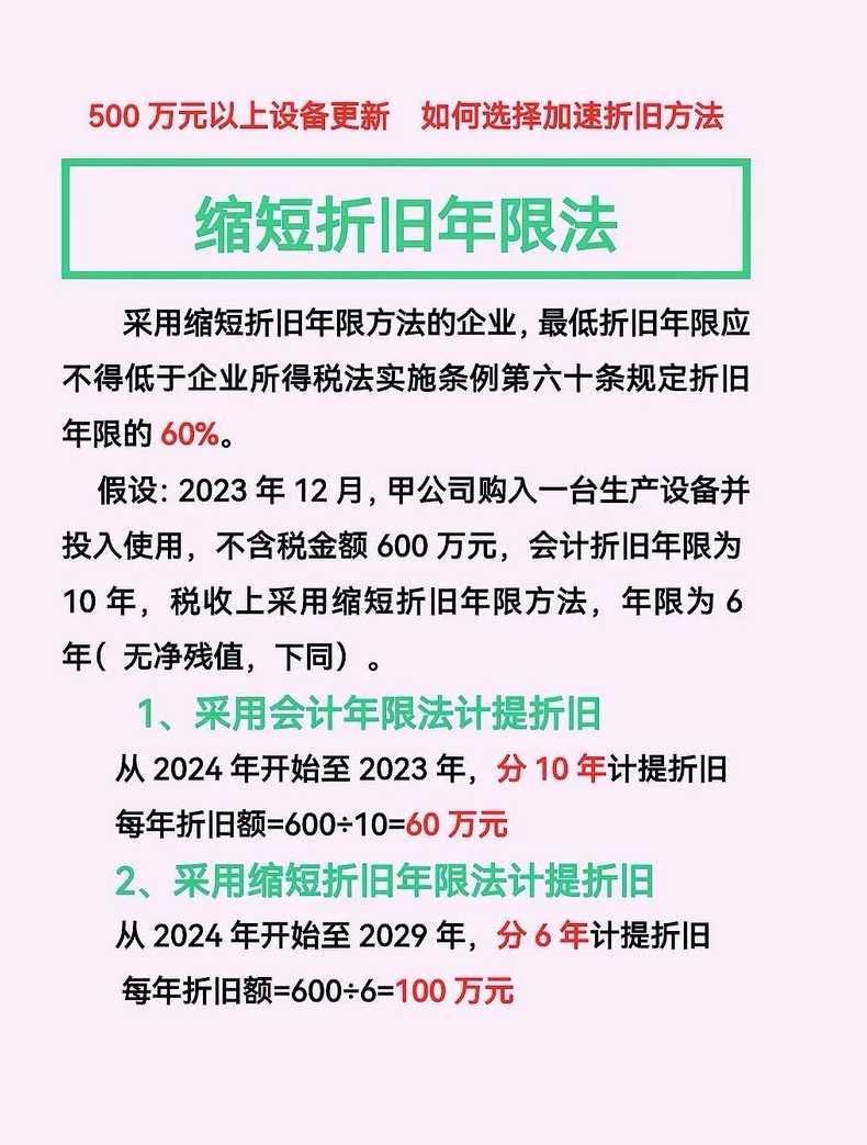 企业实行快速折旧意味着(加速资产更新)