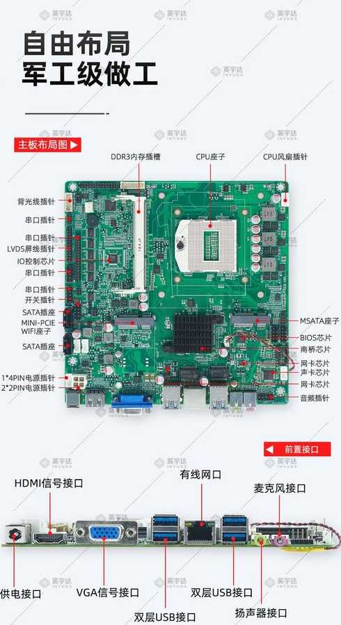 龙润主板技术支持