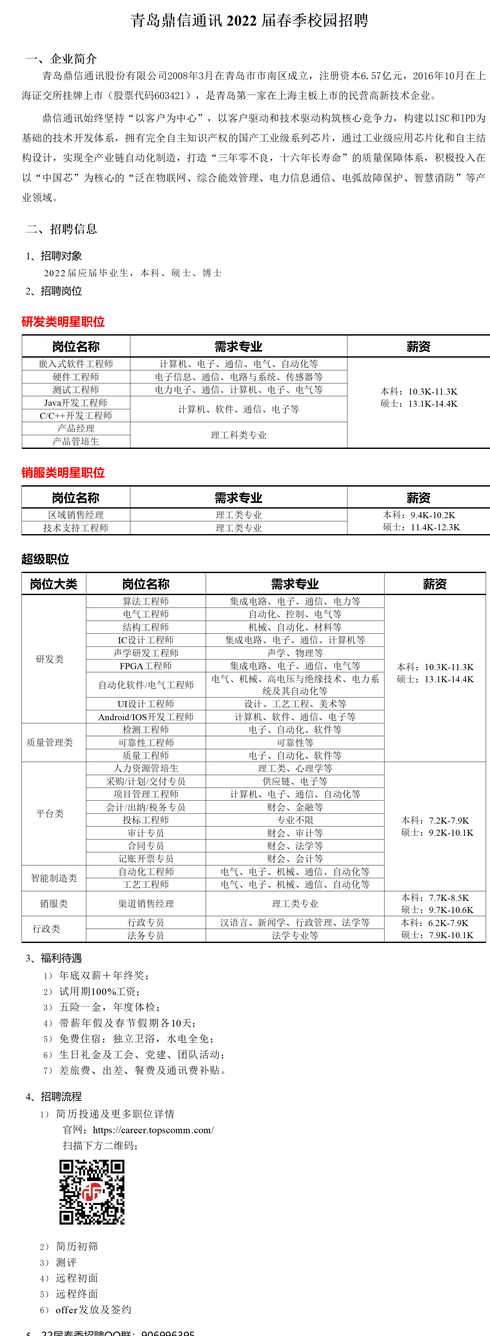 鼎信科技招聘信息 鼎信科技招聘信息最新