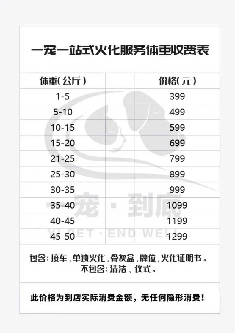 龙岗宠物殡葬价格查询