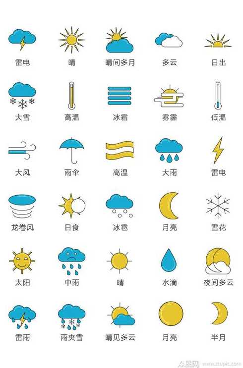 西乡天气预报图标