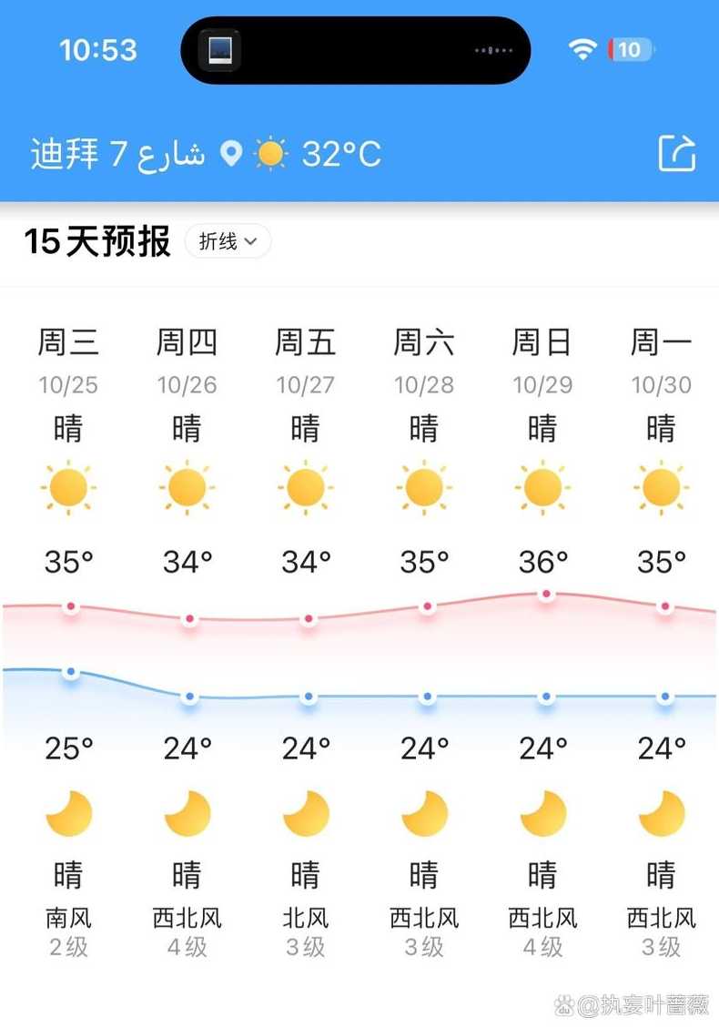 阿联酋今日天气具体预报