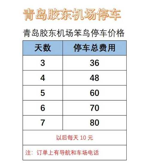 青岛机场停车位收费标准