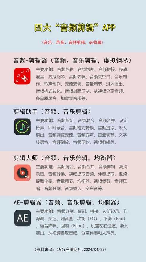 音频制作用什么软件 音频制作用什么软件最好