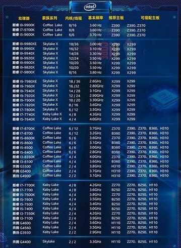 主板超频cpu-CPU散热器兼容性