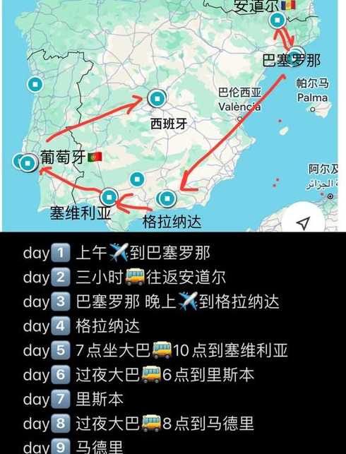 马德里里斯本旅游;马德里到里斯本飞机几小时