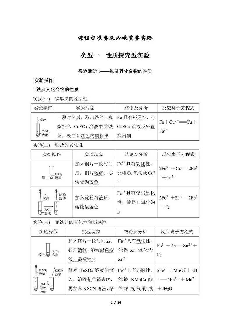 高中实验都有什么-高中实验项目名称