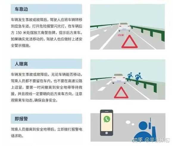 高速公路车况异常【高速公路车辆发生故障处理步骤】