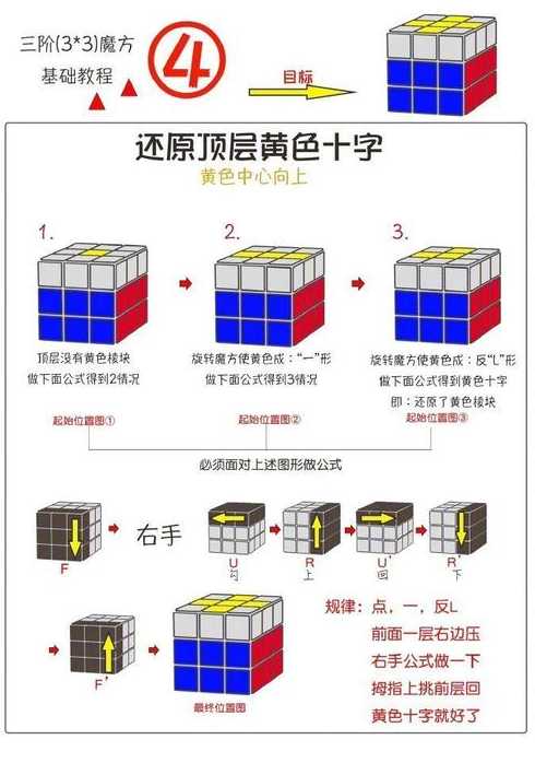 金融魔方app,金融魔方知春路解析