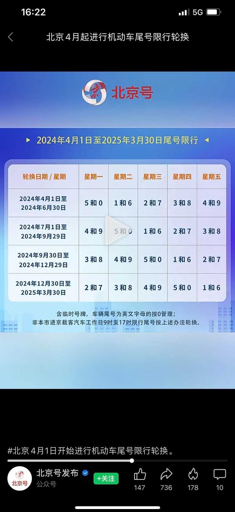 限号车几点可以进北京—限号几点出京