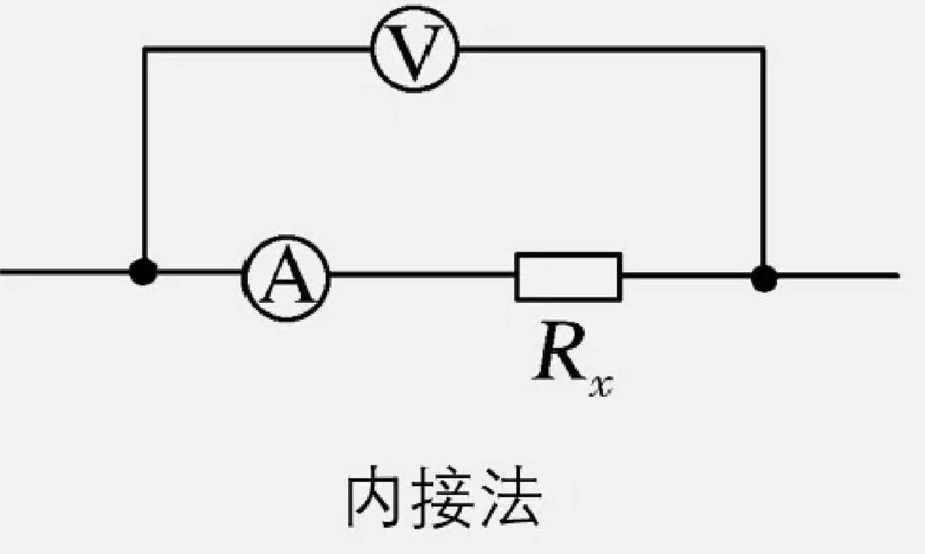 高中物理外接-高考物理内接外接：高中物理外接电路图