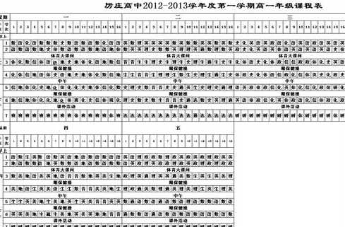 高一物理选修课课程开发申报表【物理选修课程内容】