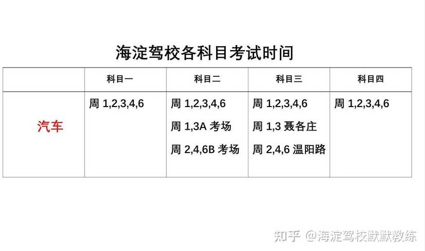 驾校考试几点上班,驾校考试时间安排