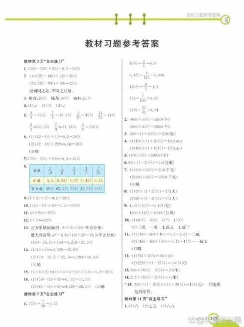 青岛版小学数学课本答案