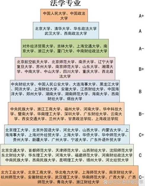 法律专业难度大的科目是【法律专业难度大的科目是什么：法律专业难点科目】