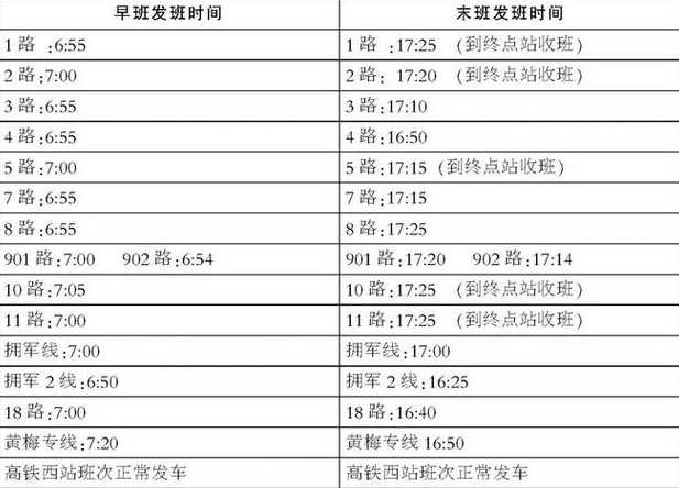 阜阳公交司机上班时间