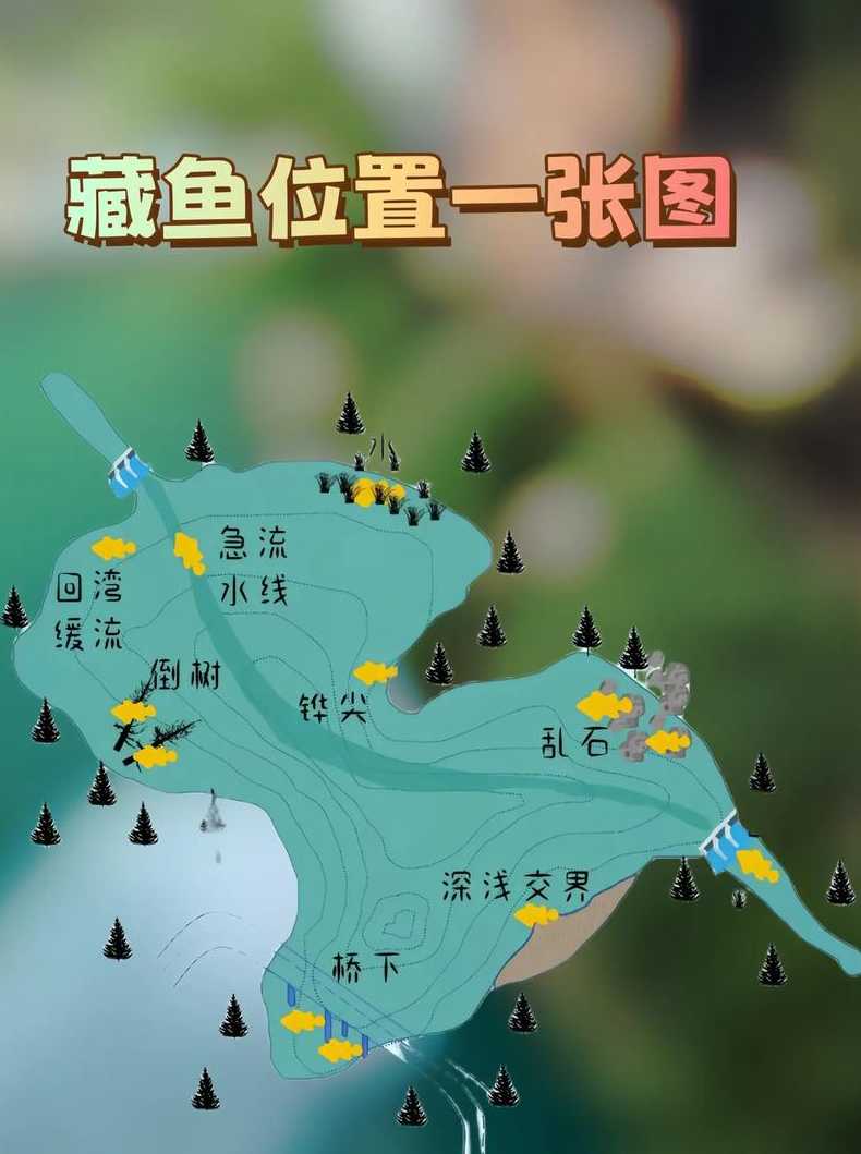 钓鱼胜地八里钓场攻略