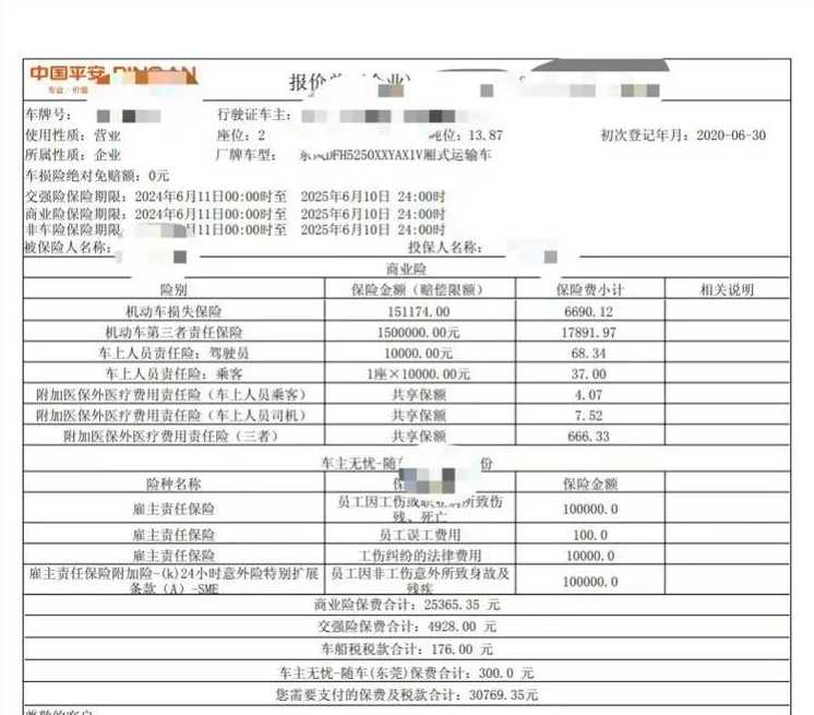 重型自卸货车买保险 保险购买困难