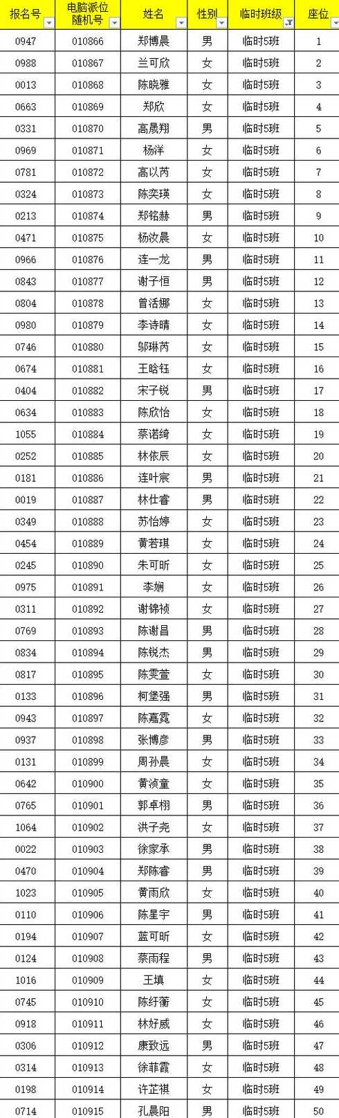 邢台英华初中2024年新生有学籍吗