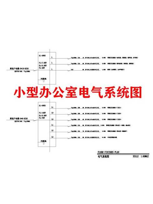 购物中心供配电系统