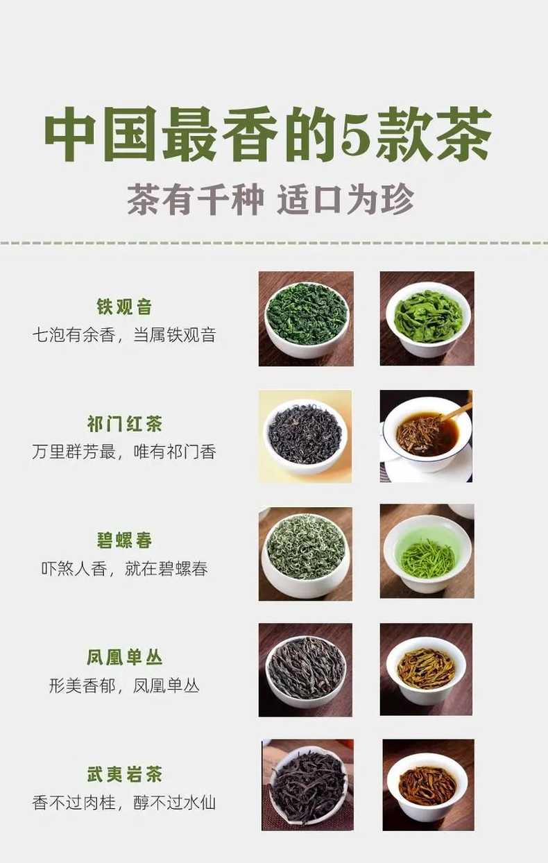 铁观音茶的档次