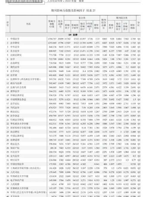 量子物理类期刊排名榜(量子物理学期刊影响力排行)