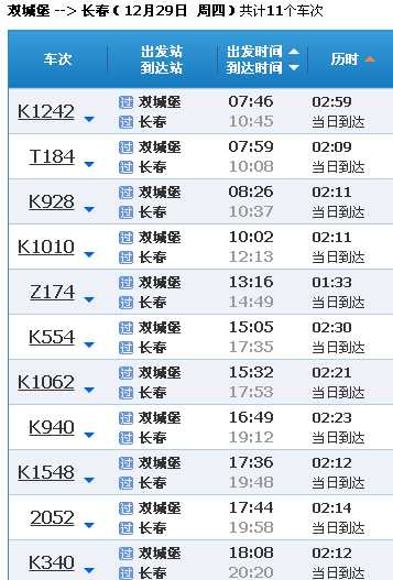 长春到林西火车时刻表查询(长春至林西列车时刻表)