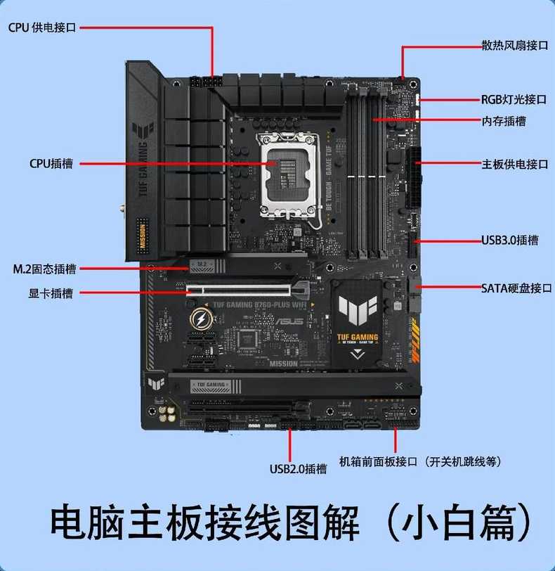 雅马哈htr6030接线图解;雅马哈h61c主板接口说明