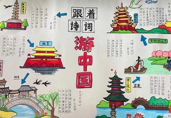 跟着唐诗去旅行创作思路