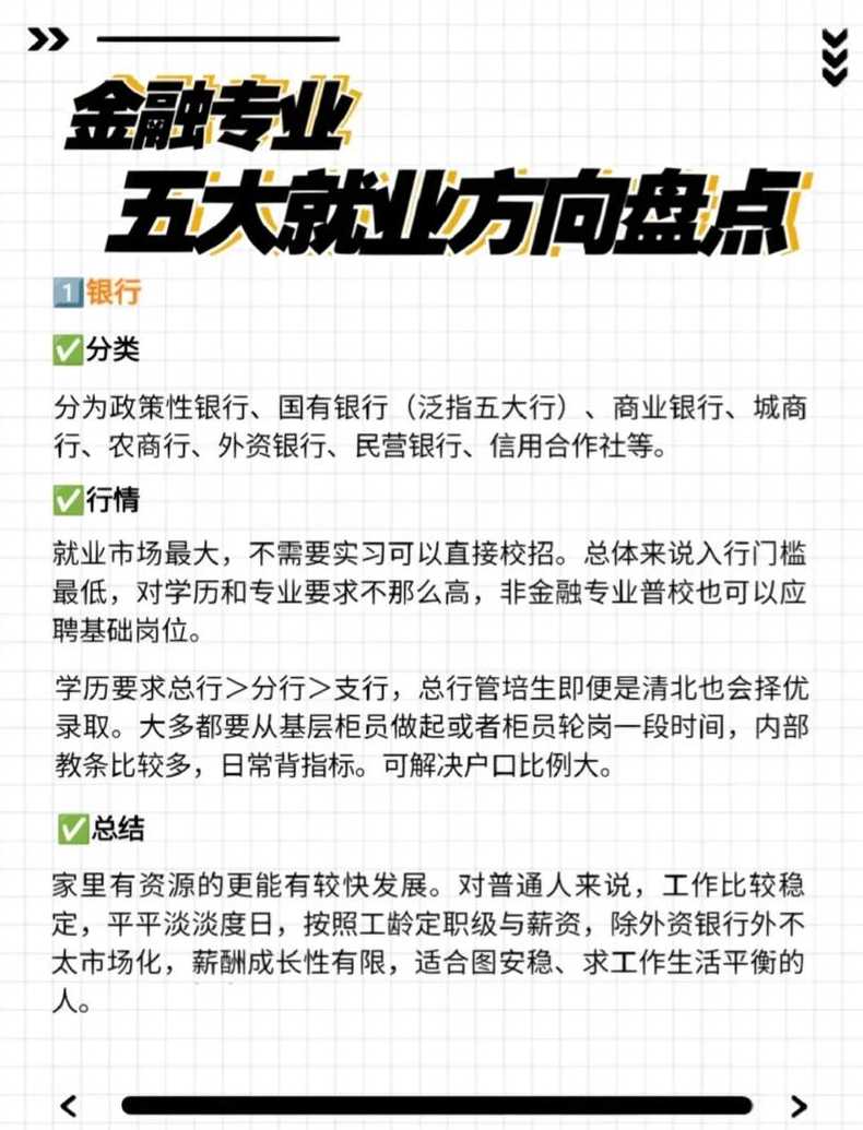 金融领域热门方向