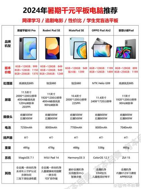 计算机9号型号