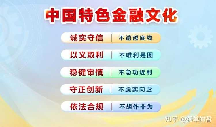 金融活动的辅助方式有_金融活动的辅助方式有哪些