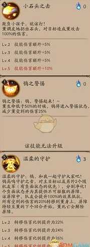 薰的技能怎么升