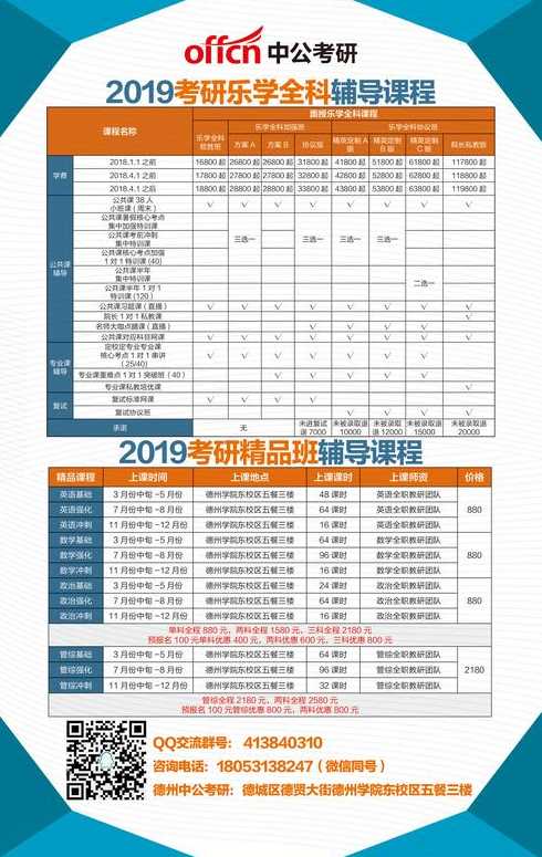 考研资料价格查询