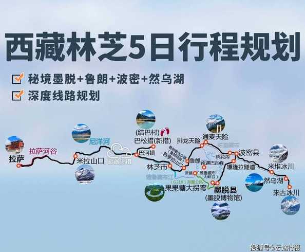 西藏旅游攻略路线墨脱,墨脱旅游经典路线攻略