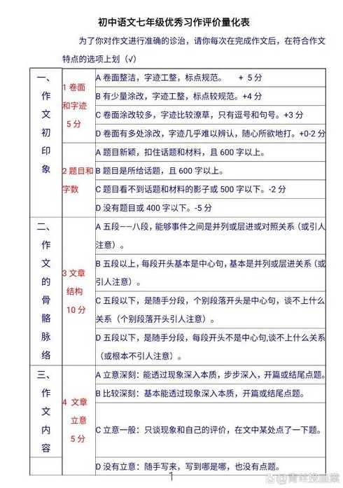 语文作文成绩分析怎么写;在线查询语文作文分数