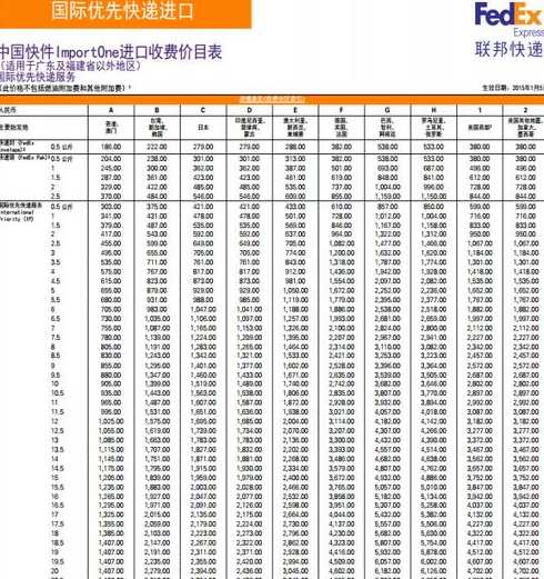 联邦快递价格表