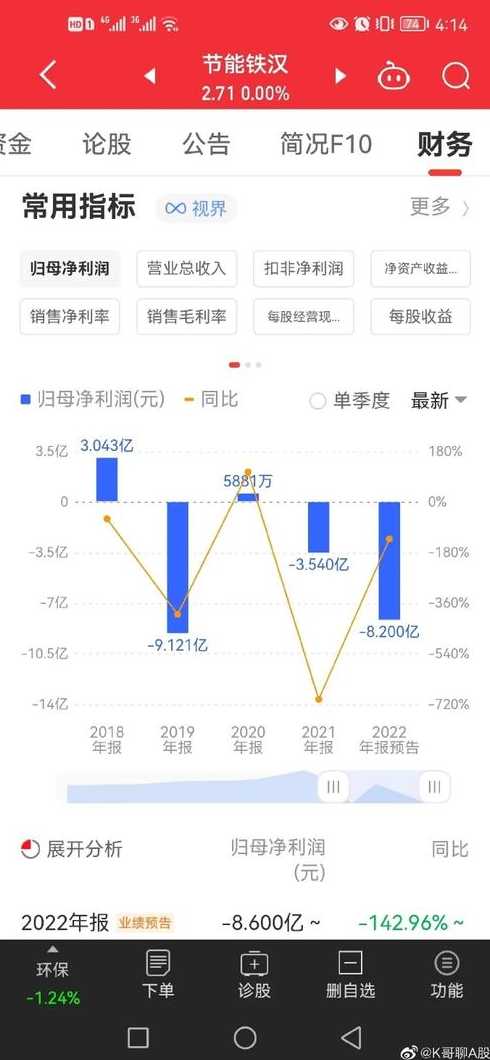 绿水青山的股票